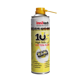 DUMMY' Spray Hiders | Kettenfluid